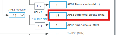 ADC Clock setting