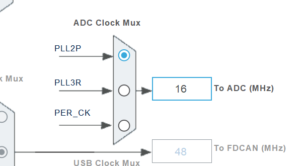 ADC Clock setting