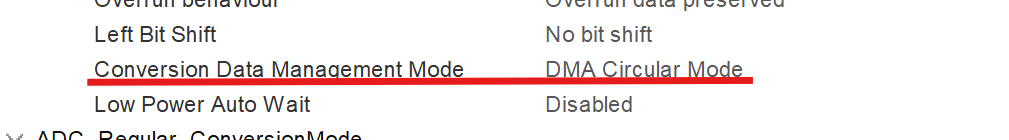 ADC Conversion Data Management setting