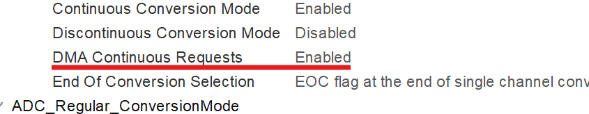 ADC DMA Continuous Request setting
