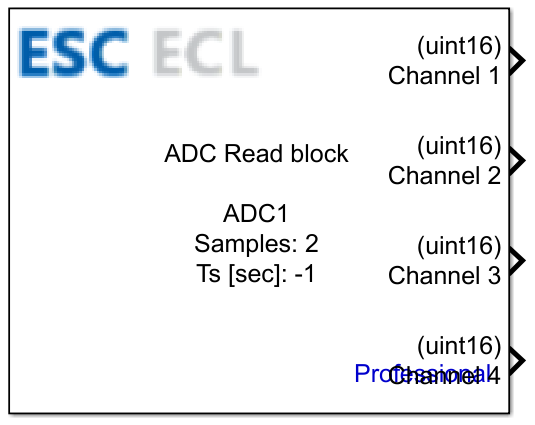 ADC Block