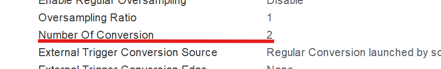 ADC Number of Conversion setting