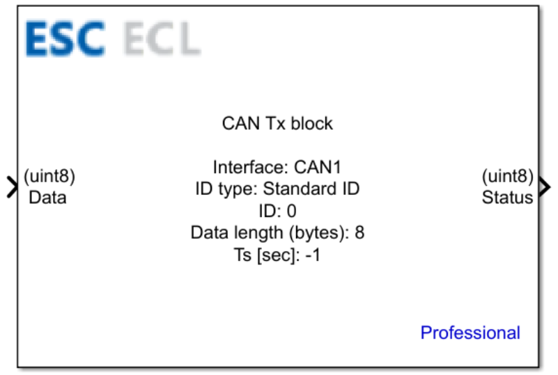 CAN Transmit block