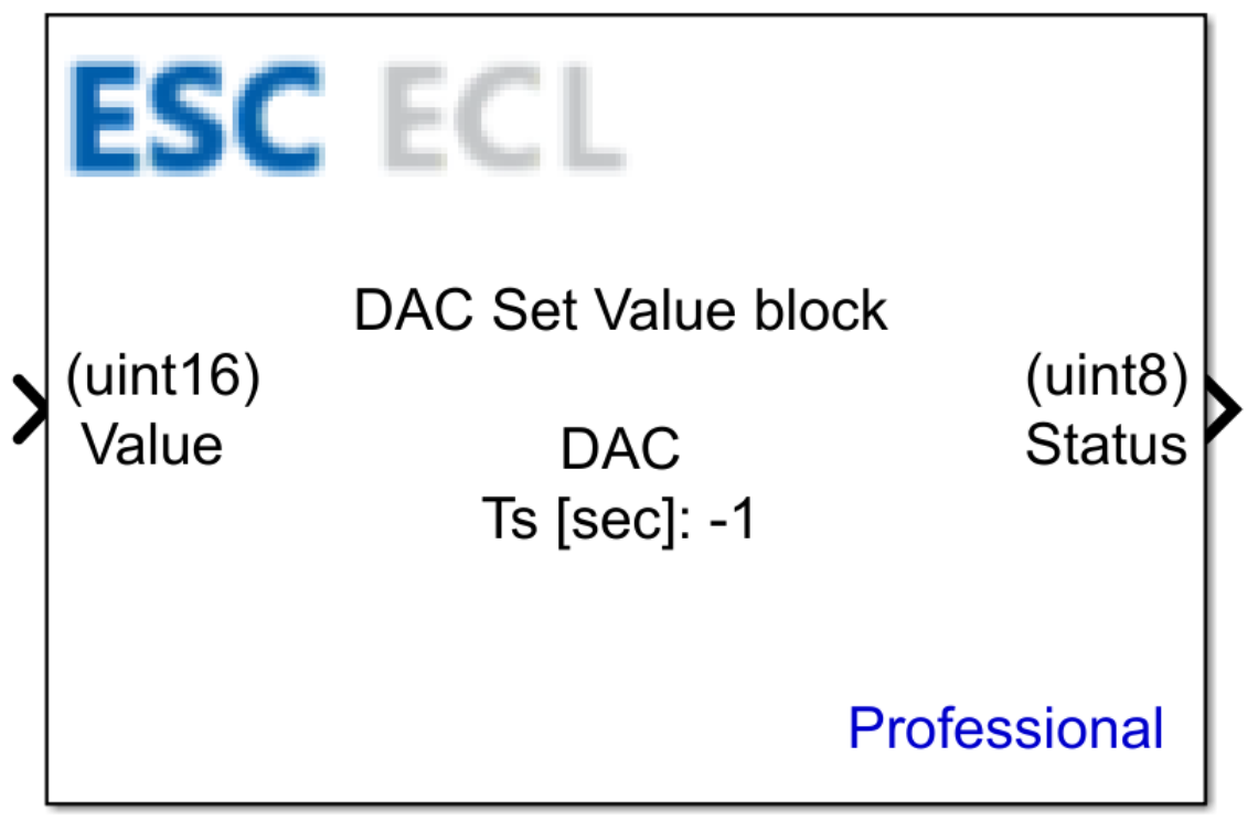DAC block