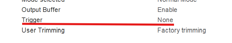 DAC Trigger setting