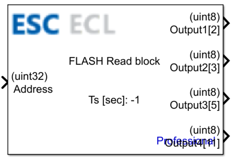 Flash Read block