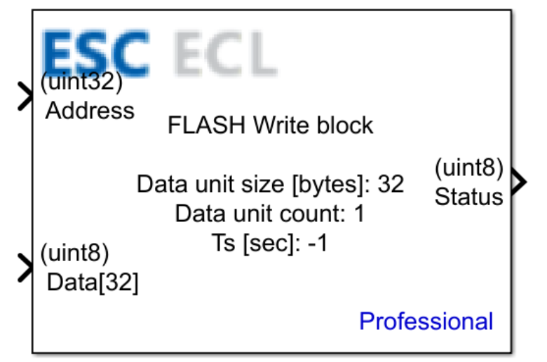Flash Write block