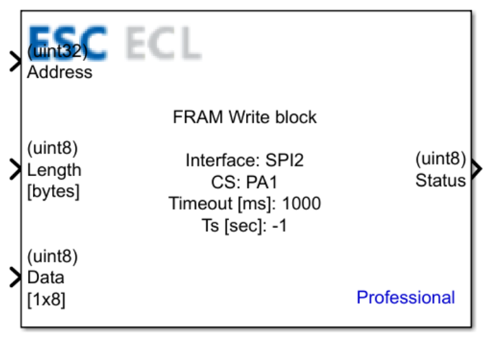 FRAM Write block
