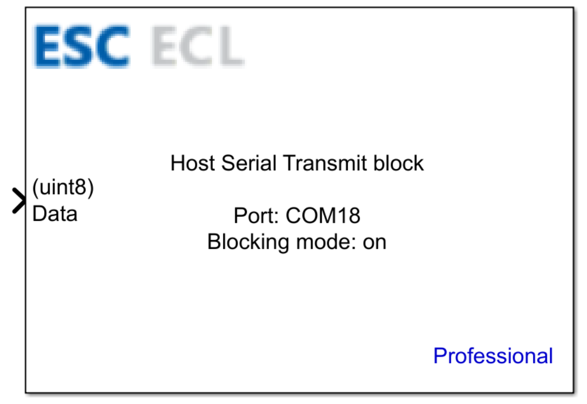 Host Serial Transmit block