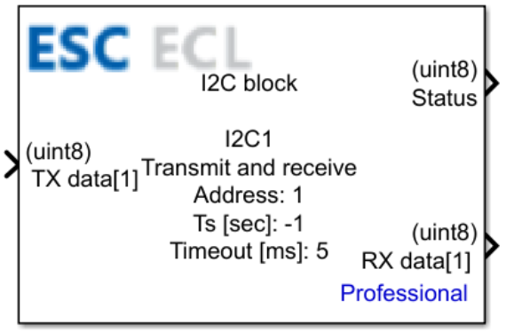 I2C Transmit and Receive block