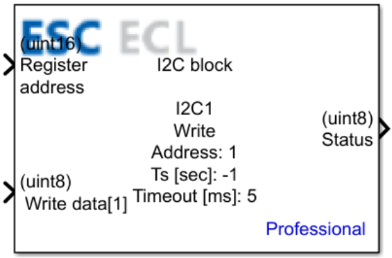 I2C Write block