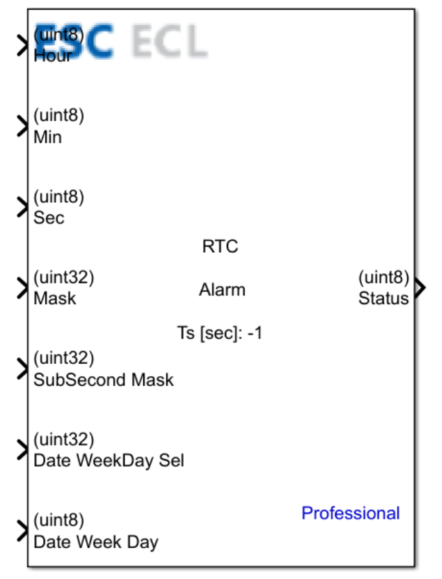 RTC Alarm Block