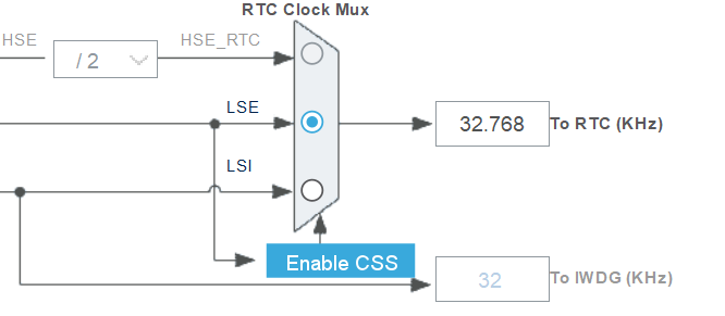 RTC Clock Mux