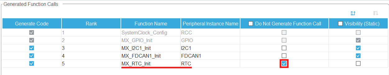 RTC Do Not Generate Function Call