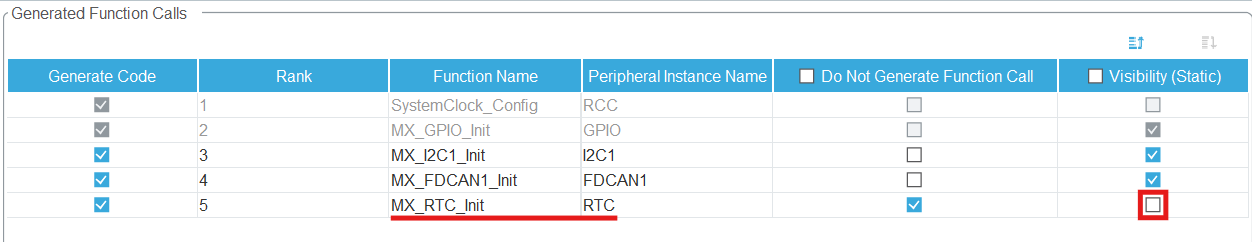 RTC Visibility Static