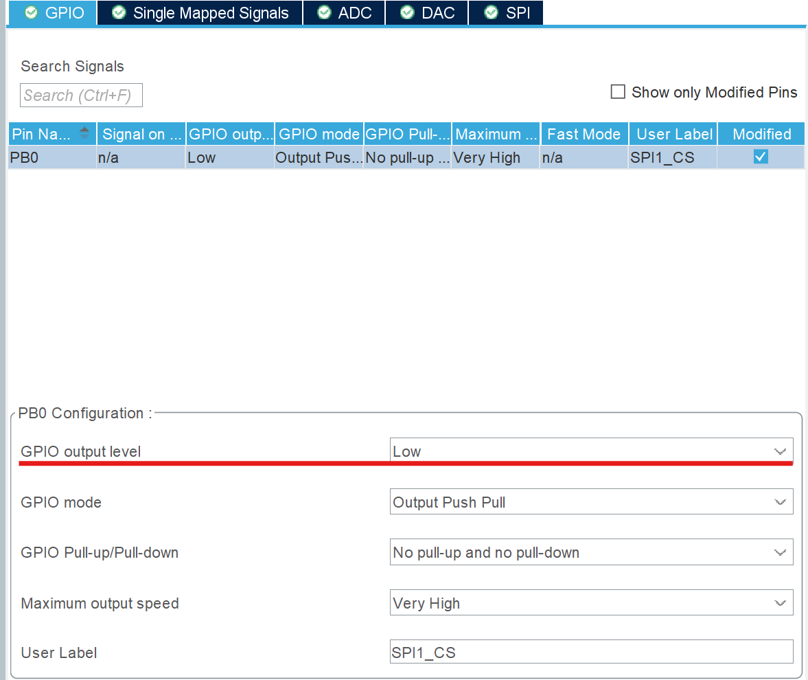SPI GPIO Pin Output Level setting