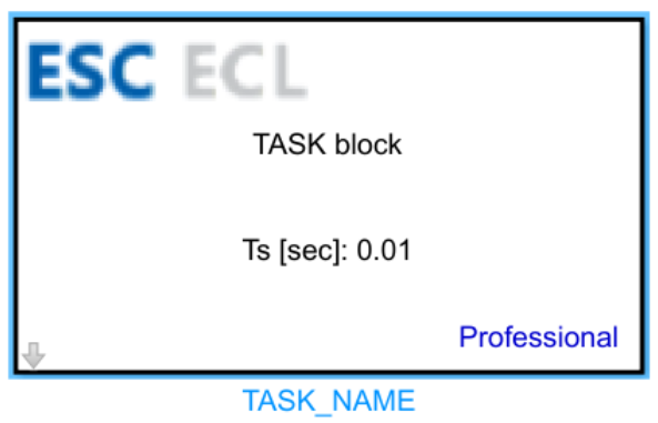 Task block