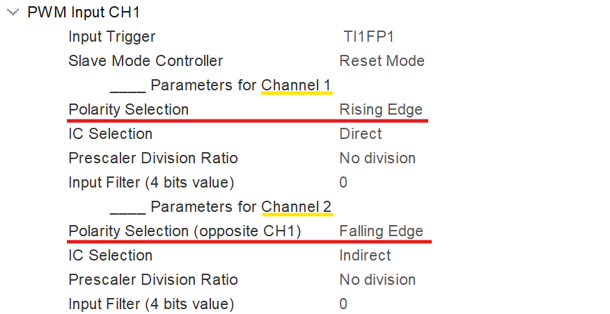 CubeMX polarity