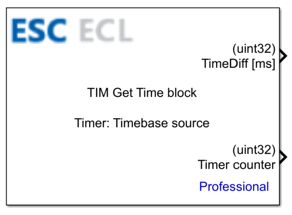 TIM Get Time block