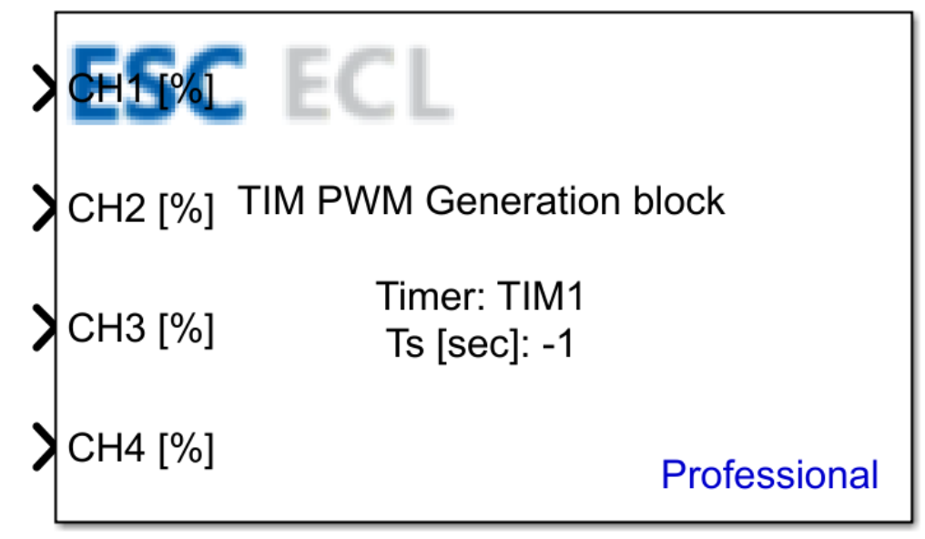 TIM PWM Generation block