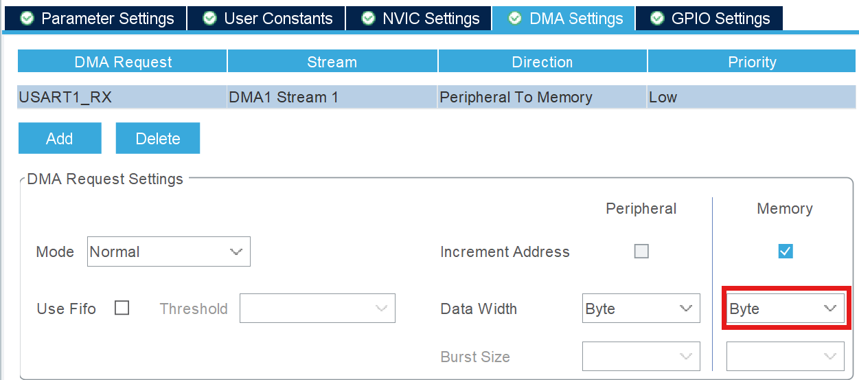 USART DMA Data Width setting