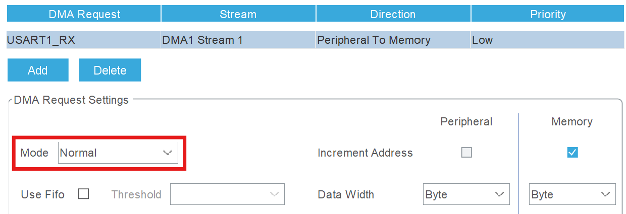 USART DMA Mode setting