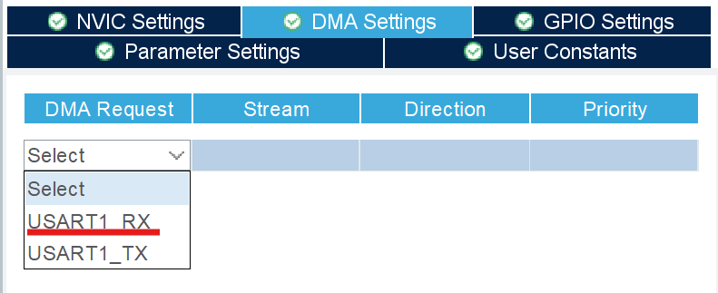 USART DMA Request setting