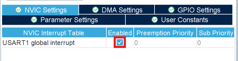 USART Global Interrupt setting