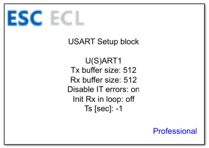 USART Setup block