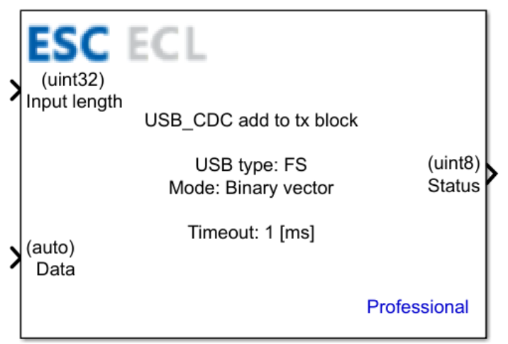 USB CDC Add To Tx block