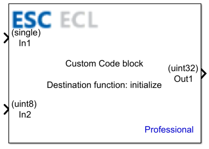 Custom Code block