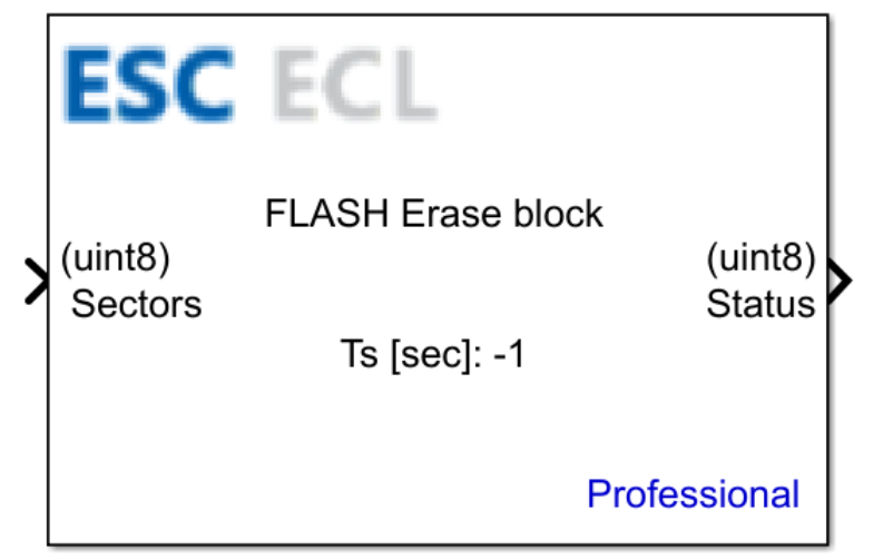 Flash Erase block