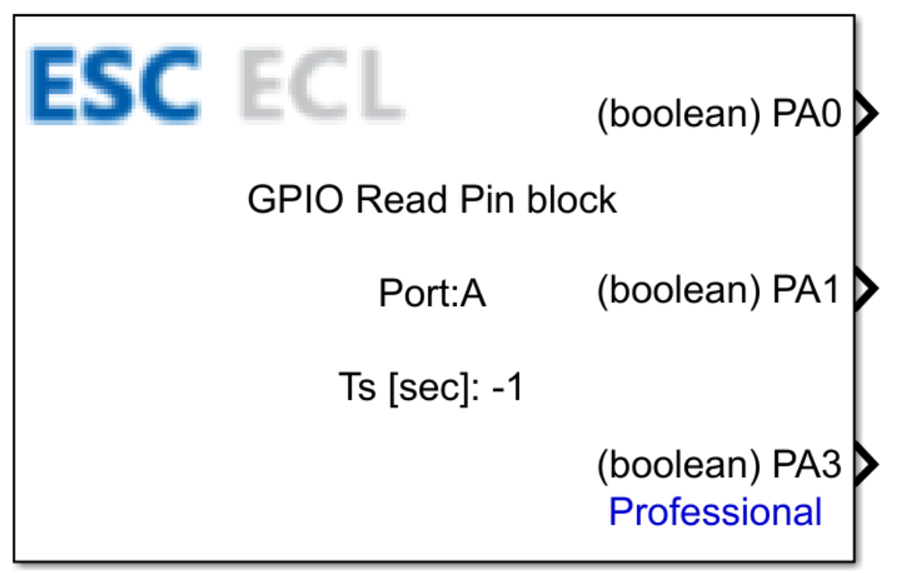 GPIO Read Pin block