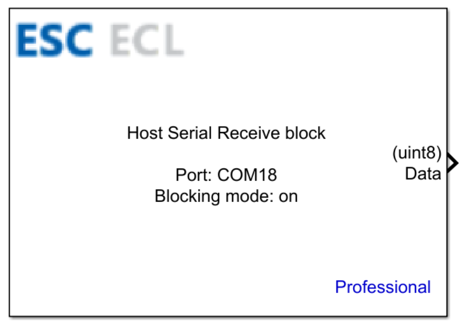 Host Serial Receive block