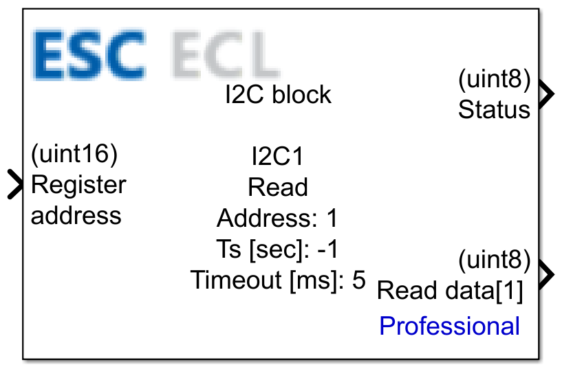 I2C Read block