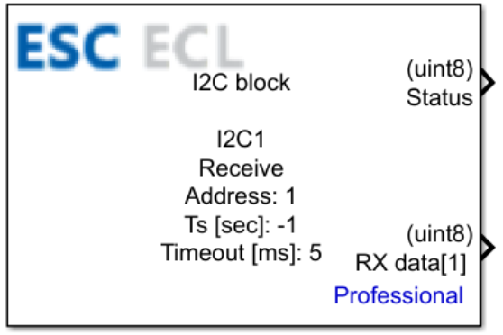 I2C Receive block