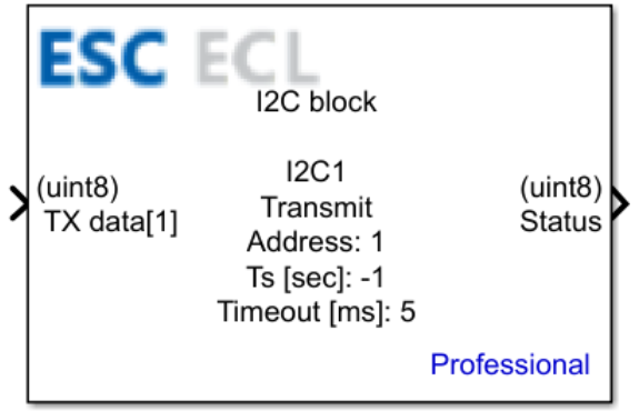 I2C Transmit block