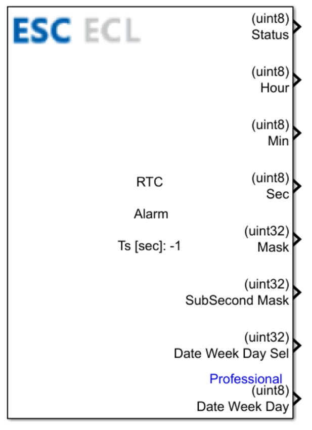 RTC Alarm Get block