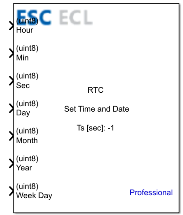 RTC Set Time and Date block