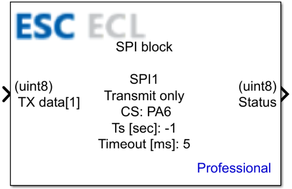 SPI Transmit only block