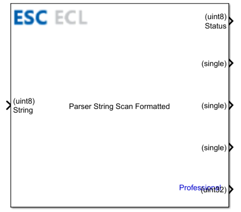 String Scan Formatted block