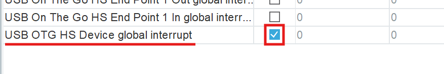 USB Global Interrupt setting