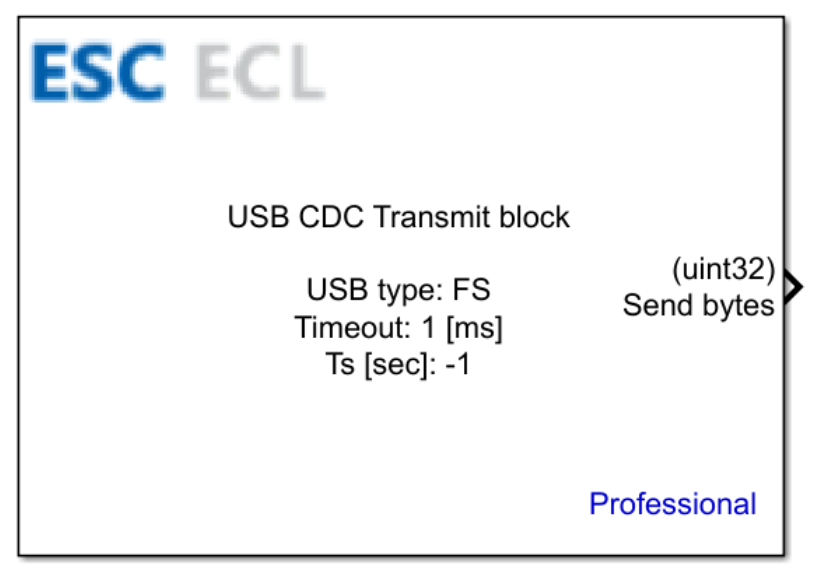 USB CDC Transmit block